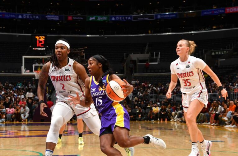 Sparks can’t hold off Mystics’ late surge, extend losing streak to eight games