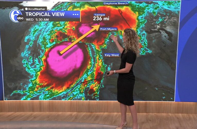 What makes a storm a hurricane? The dangers across 5 categories