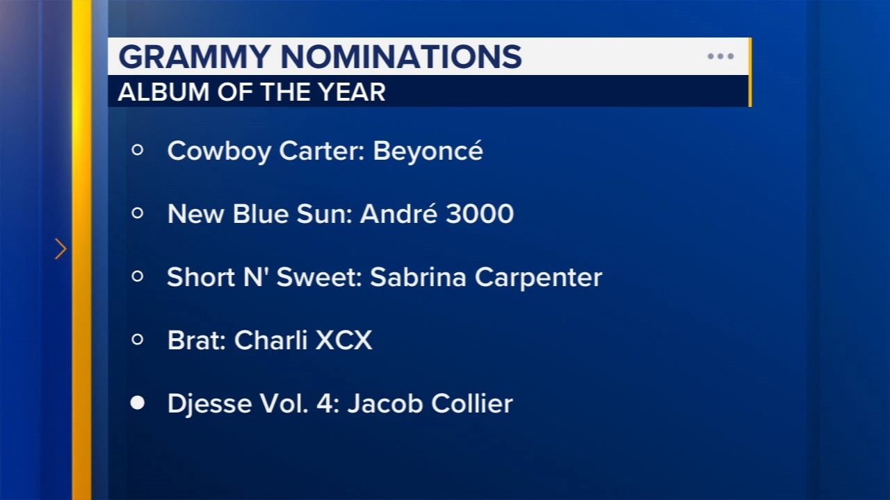 grammy-award-nominations-2025-revealed