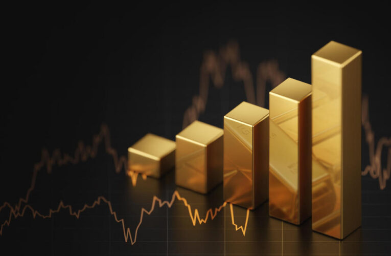 What’s the gold price forecast for December 2024?