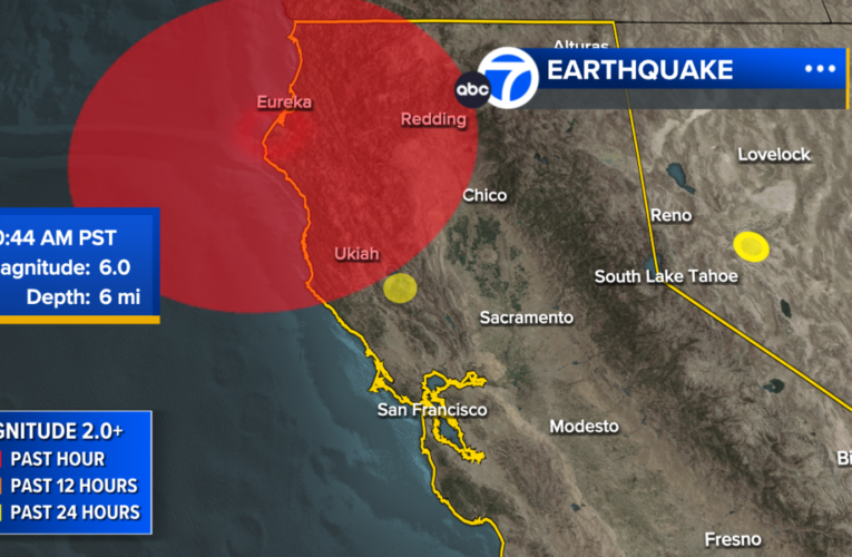 LIVE: Magnitude 7.0 earthquake strikes Northern California, USGS reports; tsunami warning canceled