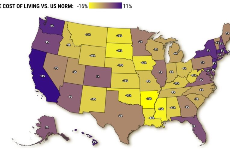 Is California living worth the costs and taxes?