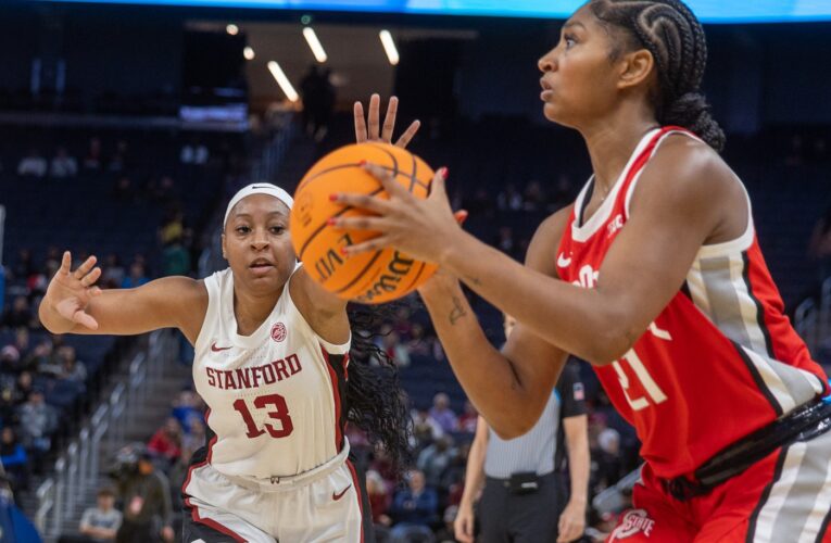 No shot: Stanford women’s basketball routed by Ohio State in San Francisco