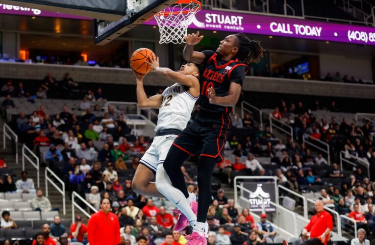 San Diego State strangles Cal offense, holds Golden Bears to 50 points after barely making it to arena on time