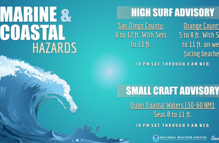 High surf advisory issued for coastal San Diego County