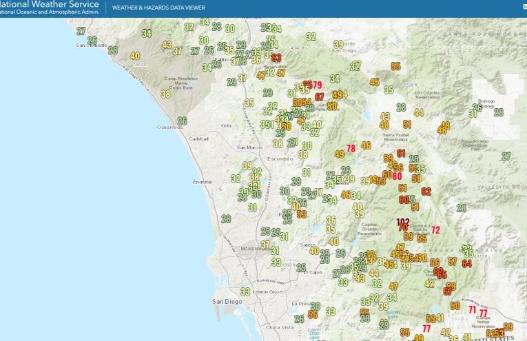 Another round of Santa Ana winds hits San Diego: A look at peak wind speeds